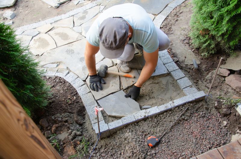 Contact About Flagstone Patio
